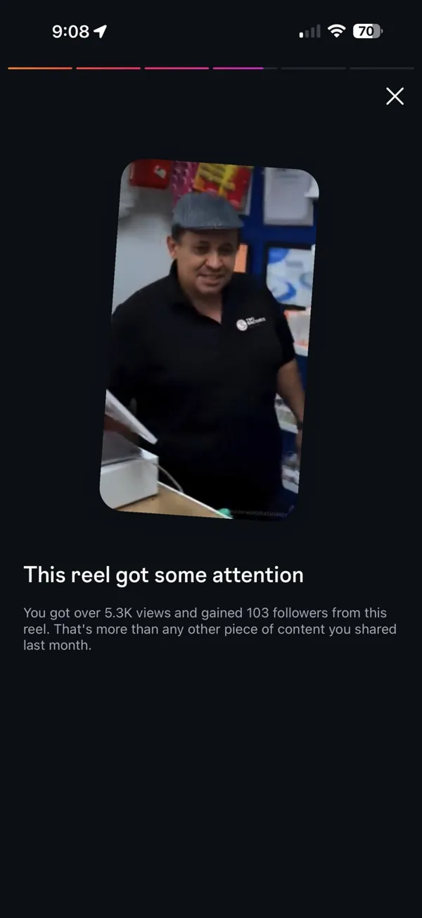 Resumen de Instagram que informa más de 5,3K vistas y 103 seguidores ganados con un Reel en el mes anterior.